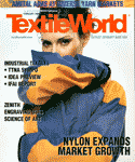 Textile World